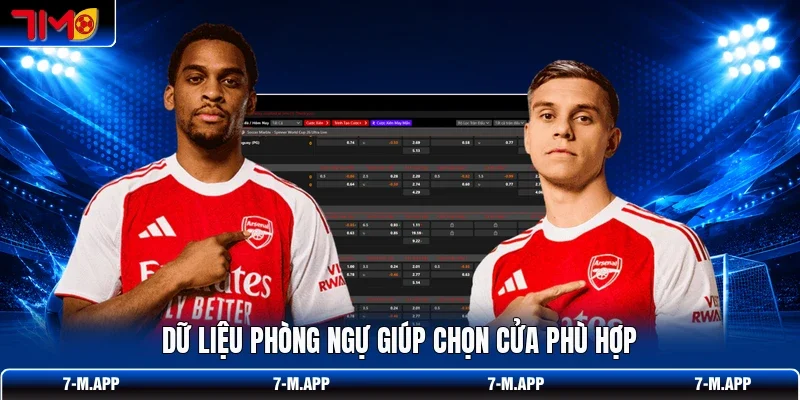Dữ liệu phòng ngự giúp chọn cửa phù hợp