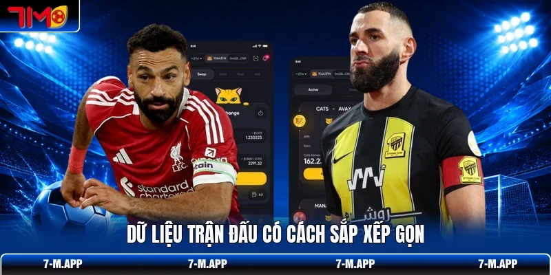 Dữ liệu trận đấu có cách sắp xếp gọn