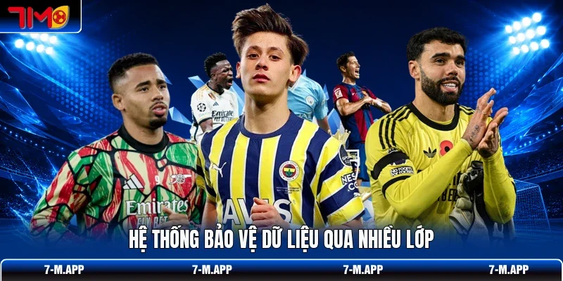 Hệ thống bảo vệ dữ liệu qua nhiều lớp